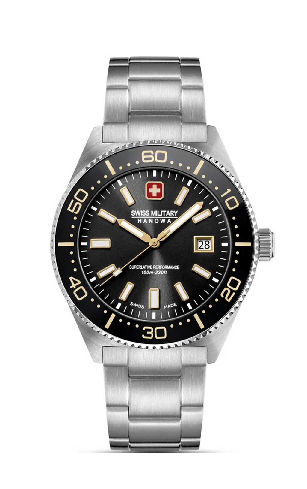 SWISS MILITARY